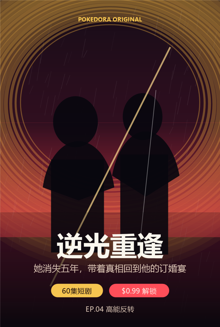短剧《逆光重逢》竖版海报：两位主角背光站立，标注 60 集短剧和 $0.99 解锁
